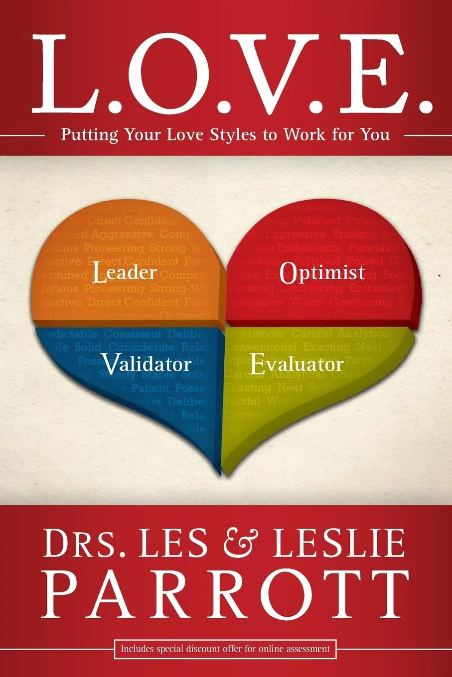 Cover: 9780310272472 | The L. O. V. E. | Putting Your Love Styles to Work for You | Parrott