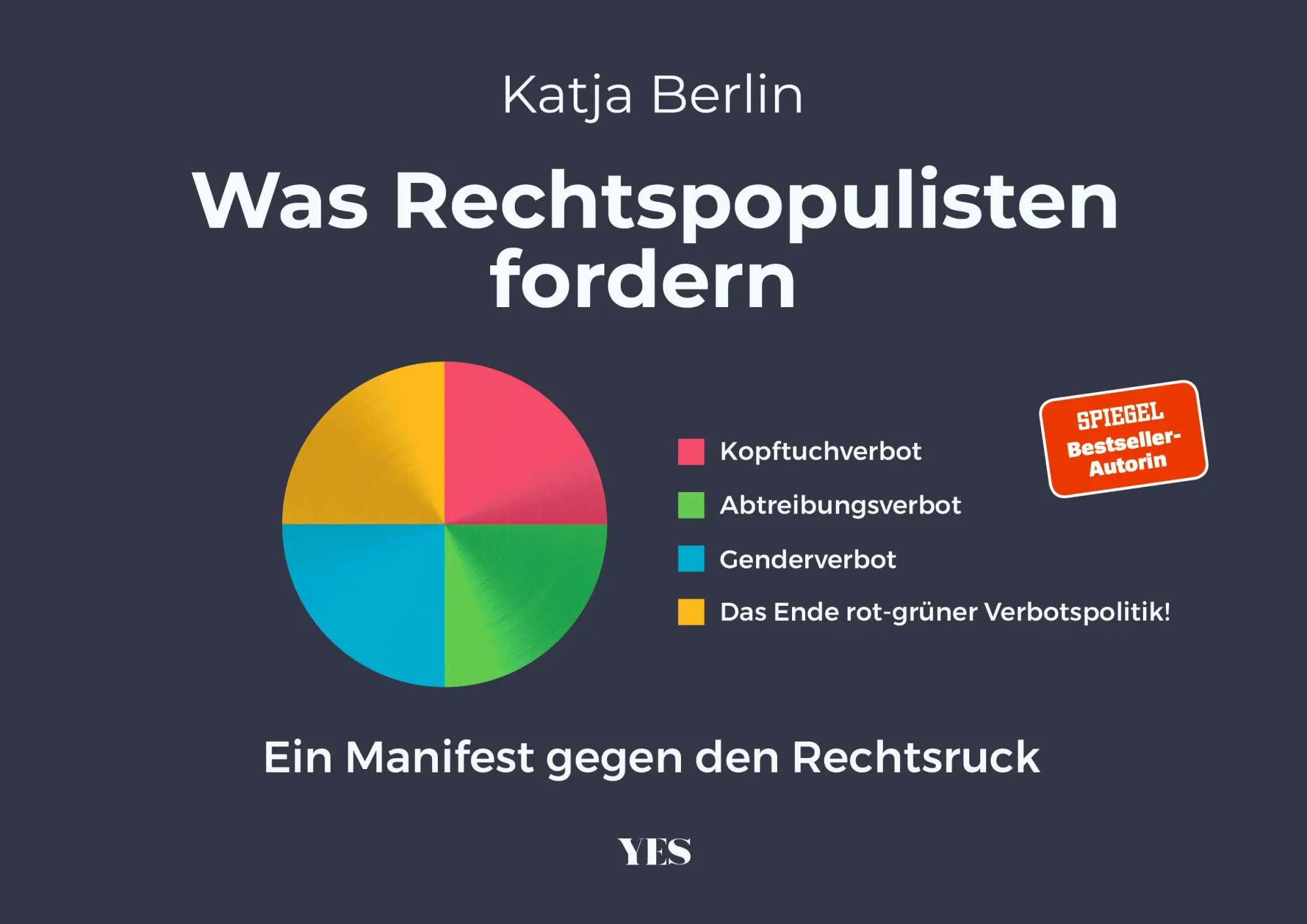 Cover: 9783969053072 | Was Rechtspopulisten fordern | Katja Berlin | Buch | 96 S. | Deutsch