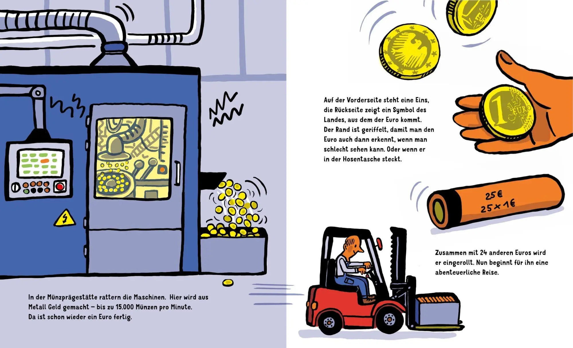 Bild: 9783954703272 | Ins Sparschwein rein? Oh nein! | Ein Geld rollt um die Welt | Buch