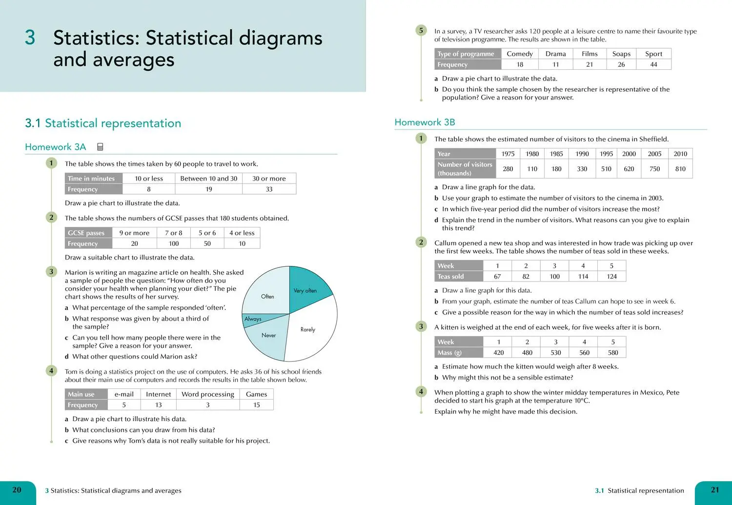 Bild: 9780008113872 | GCSE Maths Edexcel Higher Practice Book | Rob Ellis | Taschenbuch