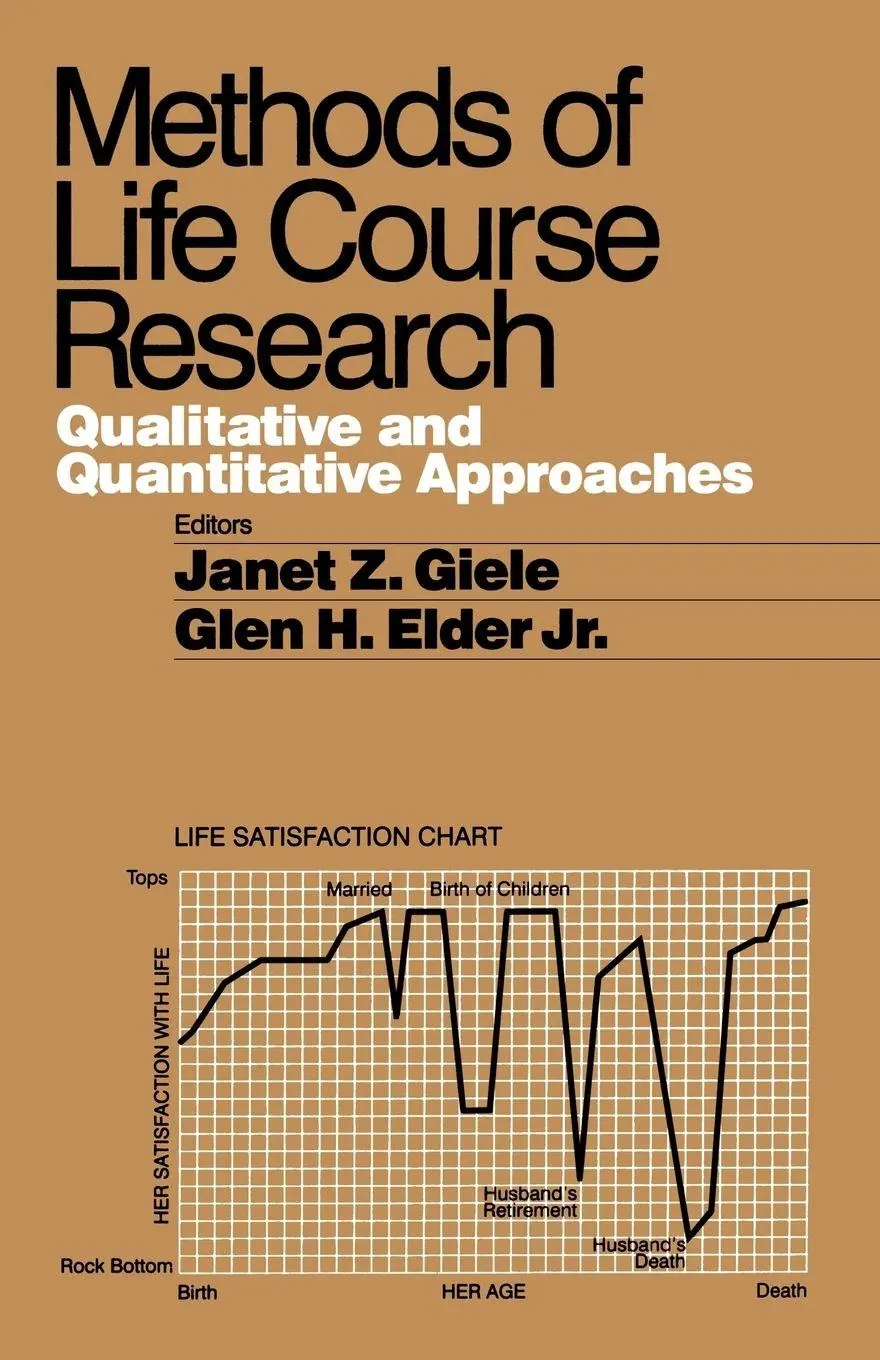 Cover: 9780761914372 | Methods of Life Course Research | Janet Z. Giele (u. a.) | Taschenbuch