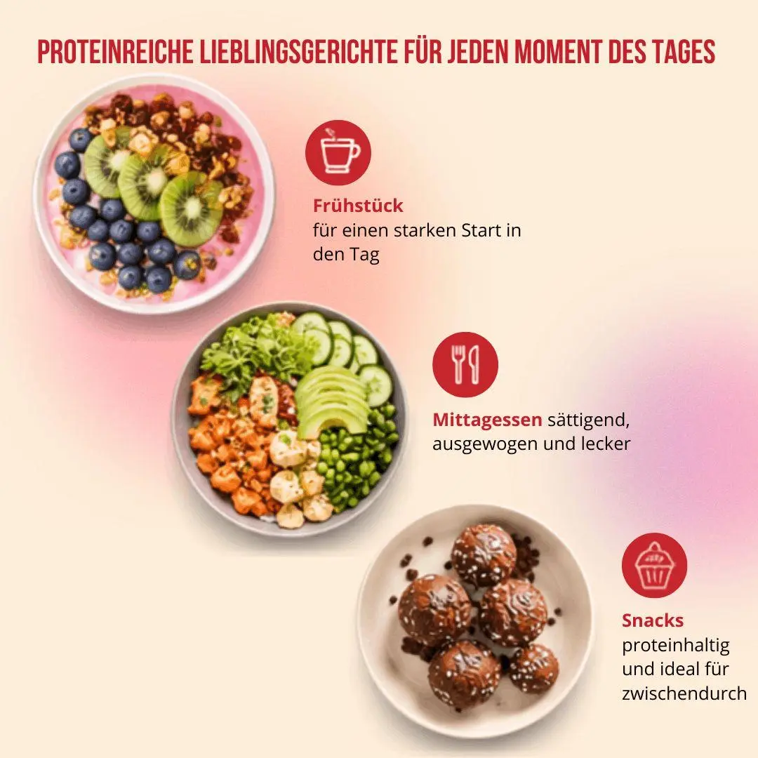 Bild: 9783735854872 | Die High Protein-Küche | Kristine Weber | Buch | 176 S. | Deutsch