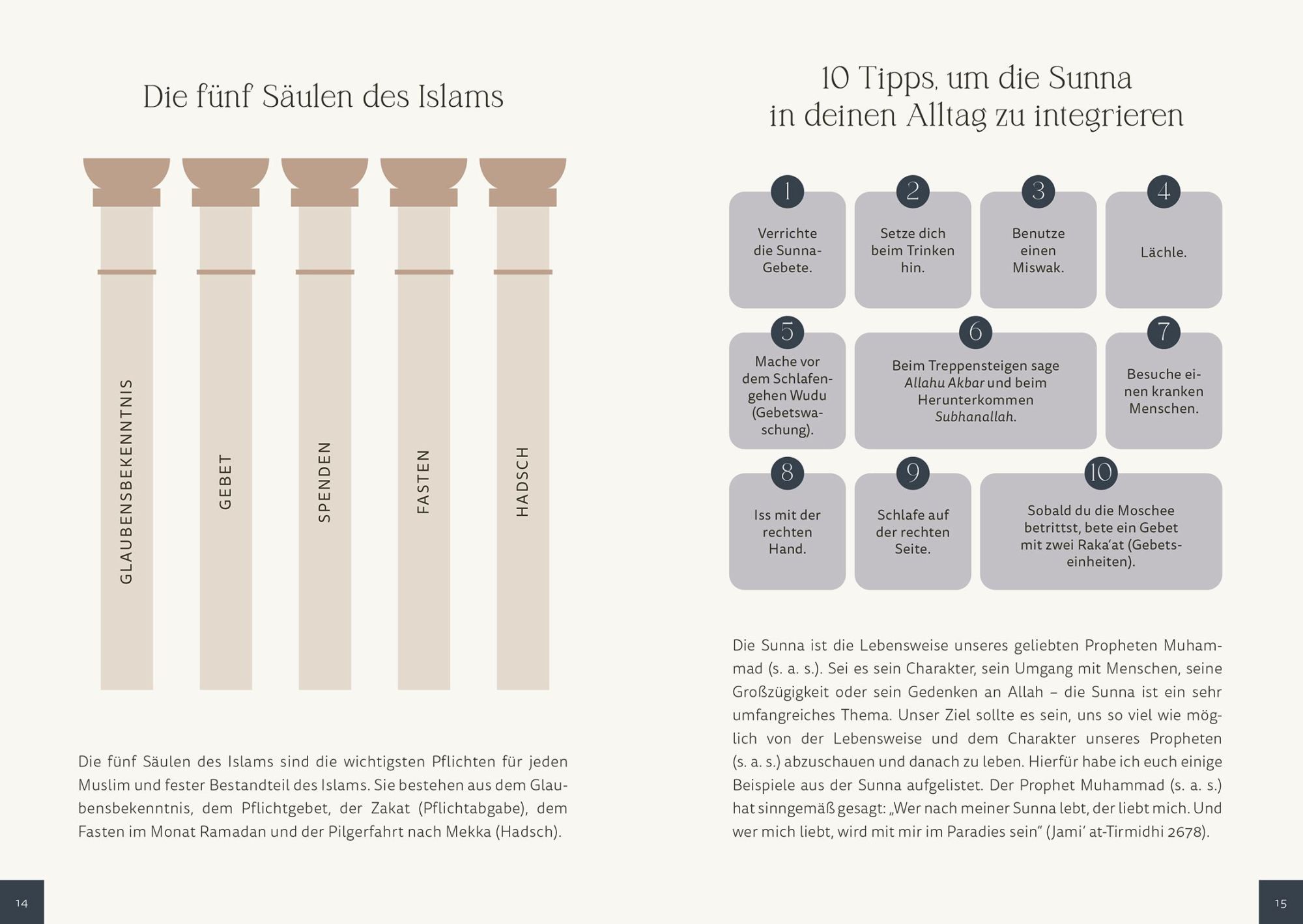 Bild: 9783960964872 | Mein Ramadan 2025 | Jennah Schott (u. a.) | Kalender | 160 S. | 2025