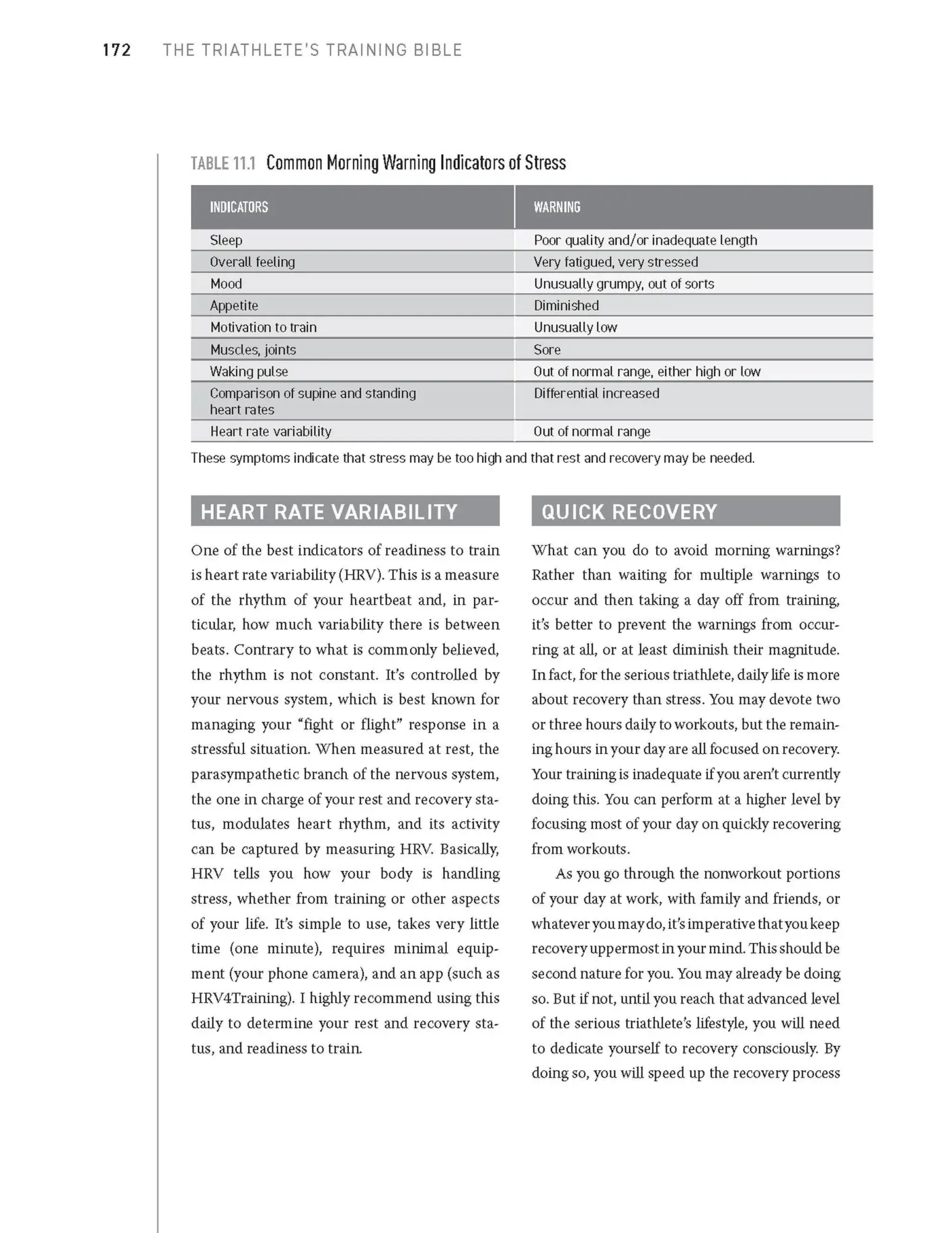 Bild: 9781646046072 | The Triathlete's Training Bible | Joe Friel | Taschenbuch | Englisch