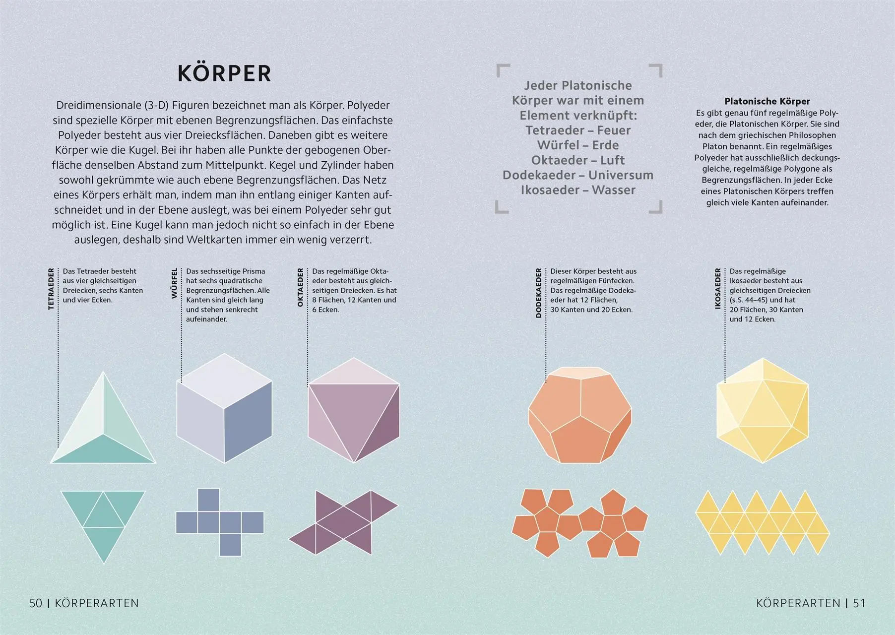 Bild: 9783831046072 | SIMPLY. Mathematik | Heather Davis (u. a.) | Buch | 160 S. | Deutsch