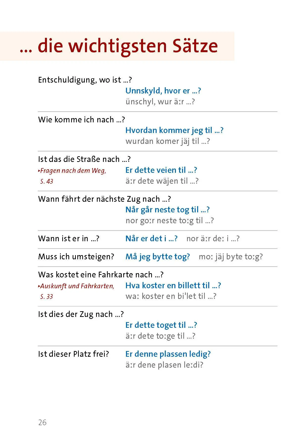 Bild: 9783125146372 | Langenscheidt Sprachführer Norwegisch | Taschenbuch | 288 S. | Deutsch