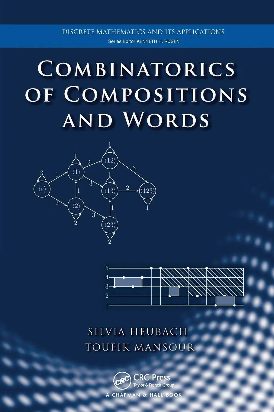 Cover: 9781138116672 | Combinatorics of Compositions and Words | Silvia Heubach (u. a.)