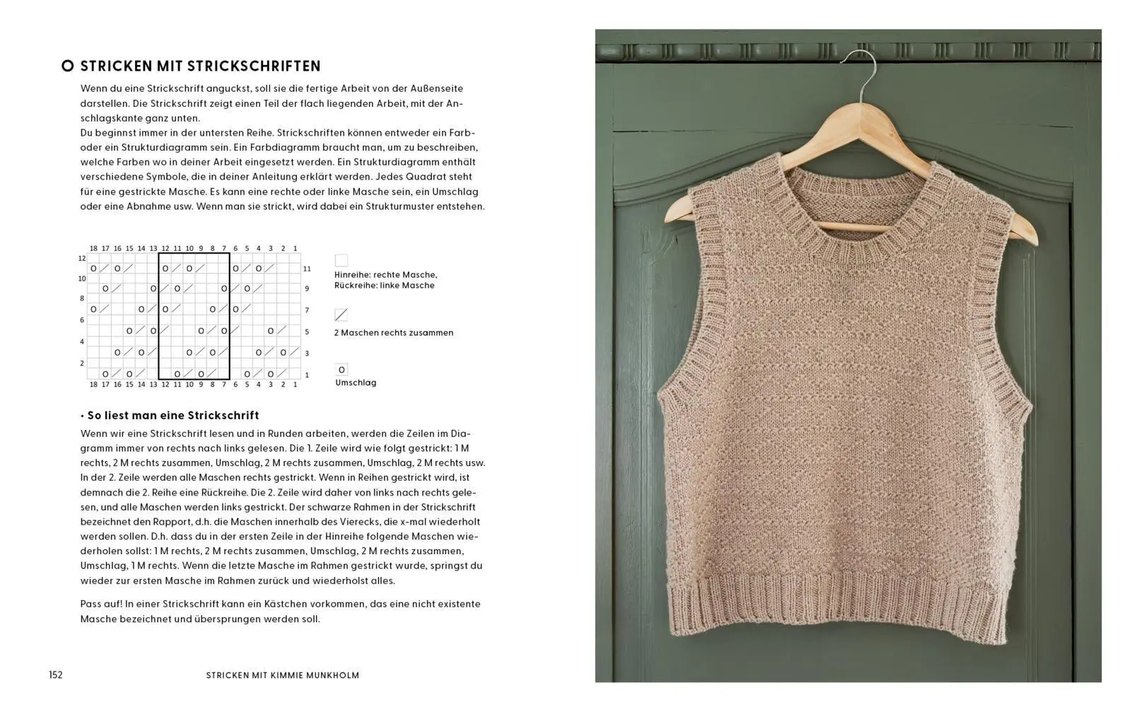 Bild: 9783747407172 | Stricken mit Kimmie Munkholm | Das praktische Strickwissen für alle