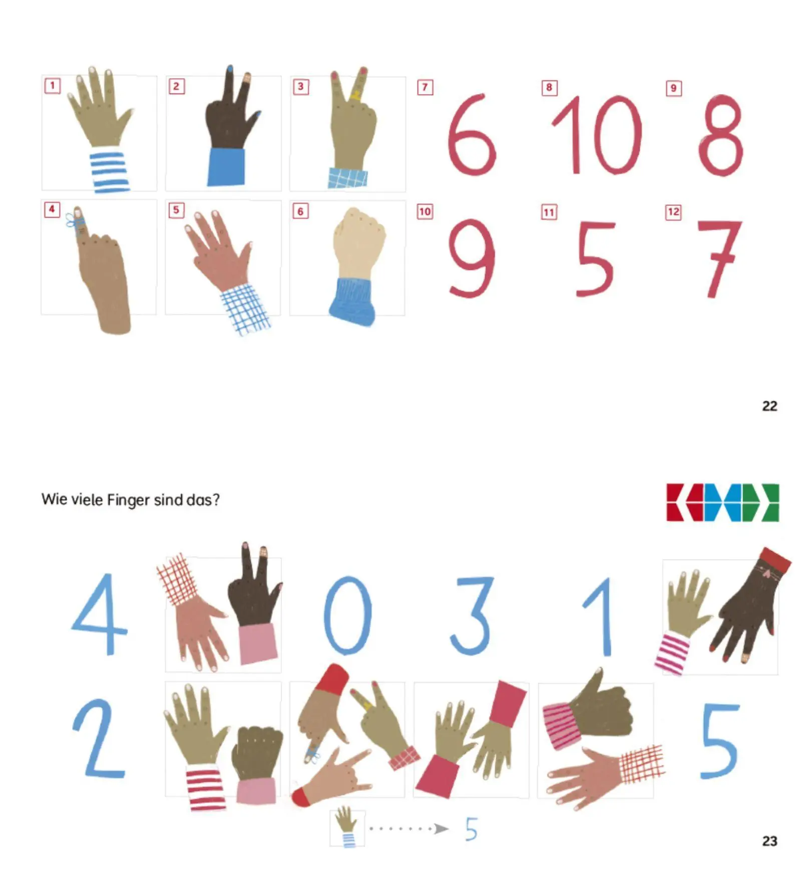 Bild: 9783837777772 | miniLÜK-Set. Vorschule/1. Klasse - Mathematik, Deutsch:...