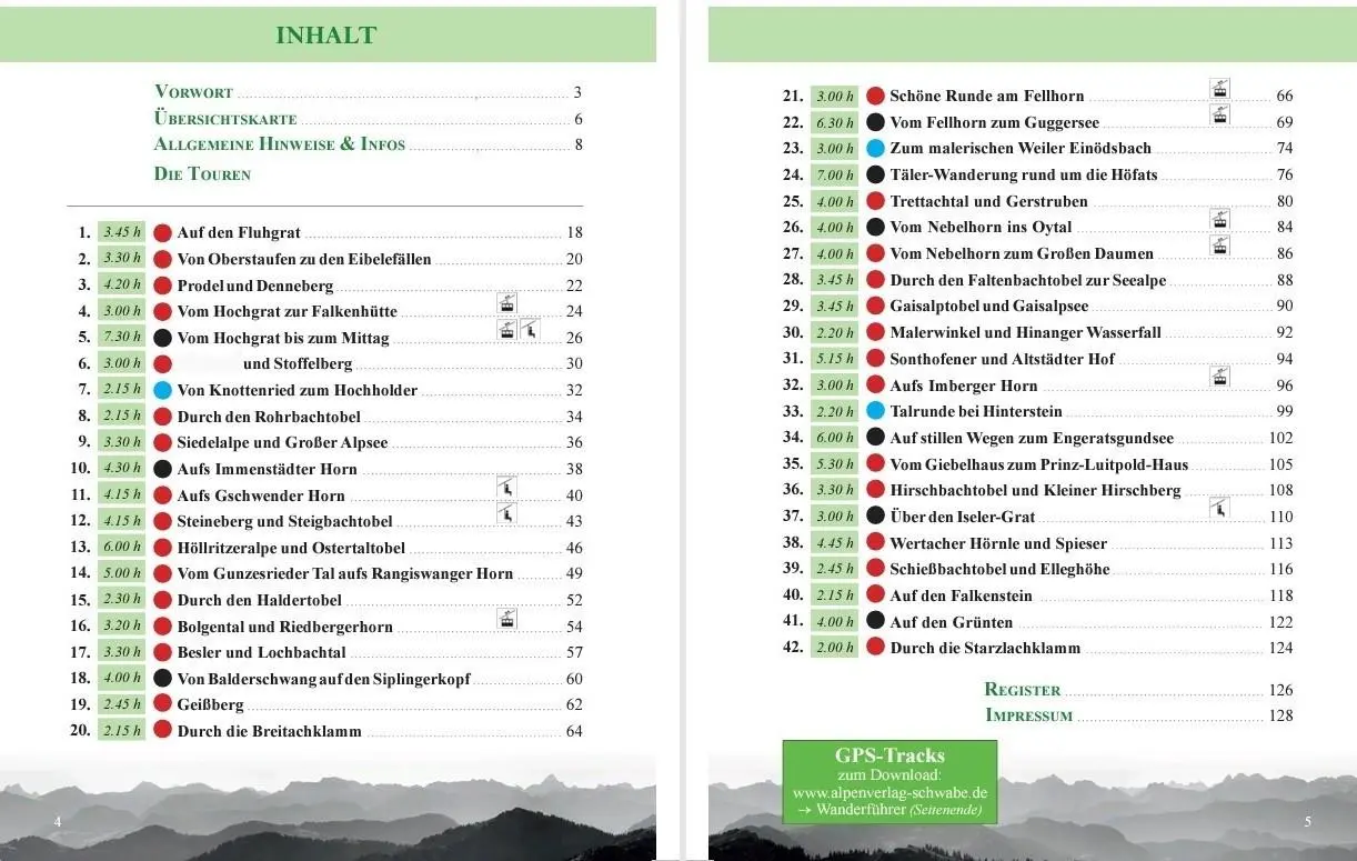 Bild: 9783949988172 | Lieblings-Wanderungen Oberallgäu | Gerald Schwabe | Taschenbuch | 2025