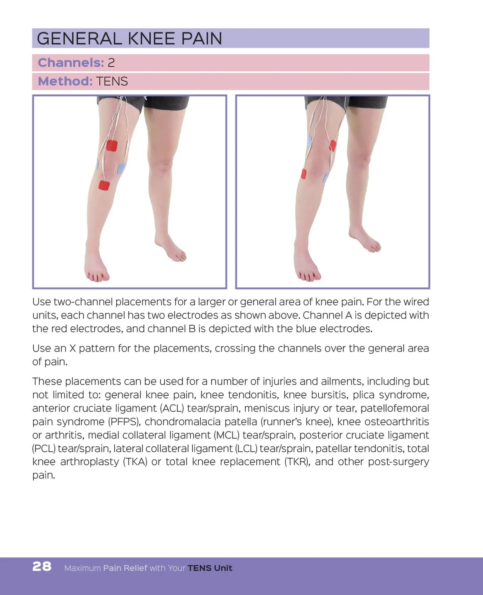 Bild: 9781612439372 | Maximum Pain Relief with Your Tens Unit | Doctor Jo | Taschenbuch