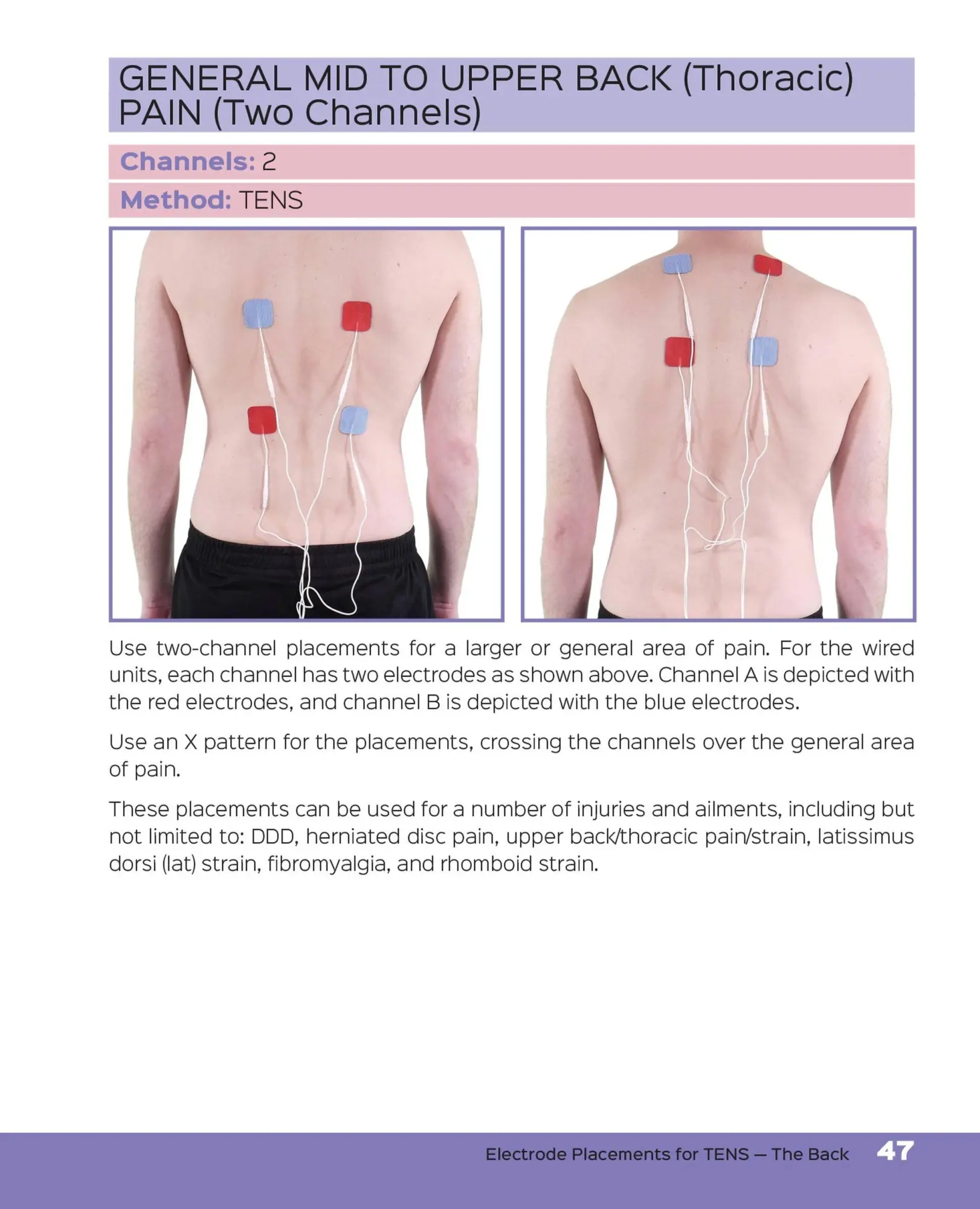 Bild: 9781612439372 | Maximum Pain Relief with Your Tens Unit | Doctor Jo | Taschenbuch