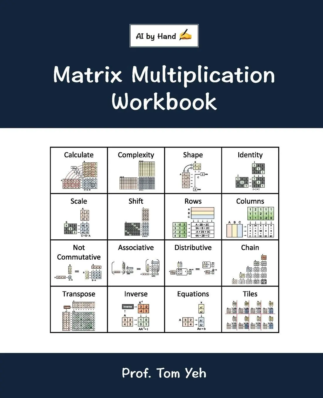 Cover: 9781807609672 | Matrix Multiplication Workbook | Tom Yeh | Taschenbuch | Englisch