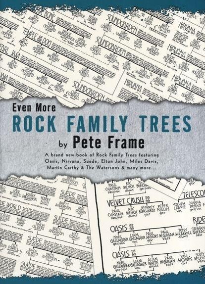 Cover: 9781844490073 | EVEN MORE ROCK FAMILY TREES | Peter Frame | Taschenbuch | Englisch