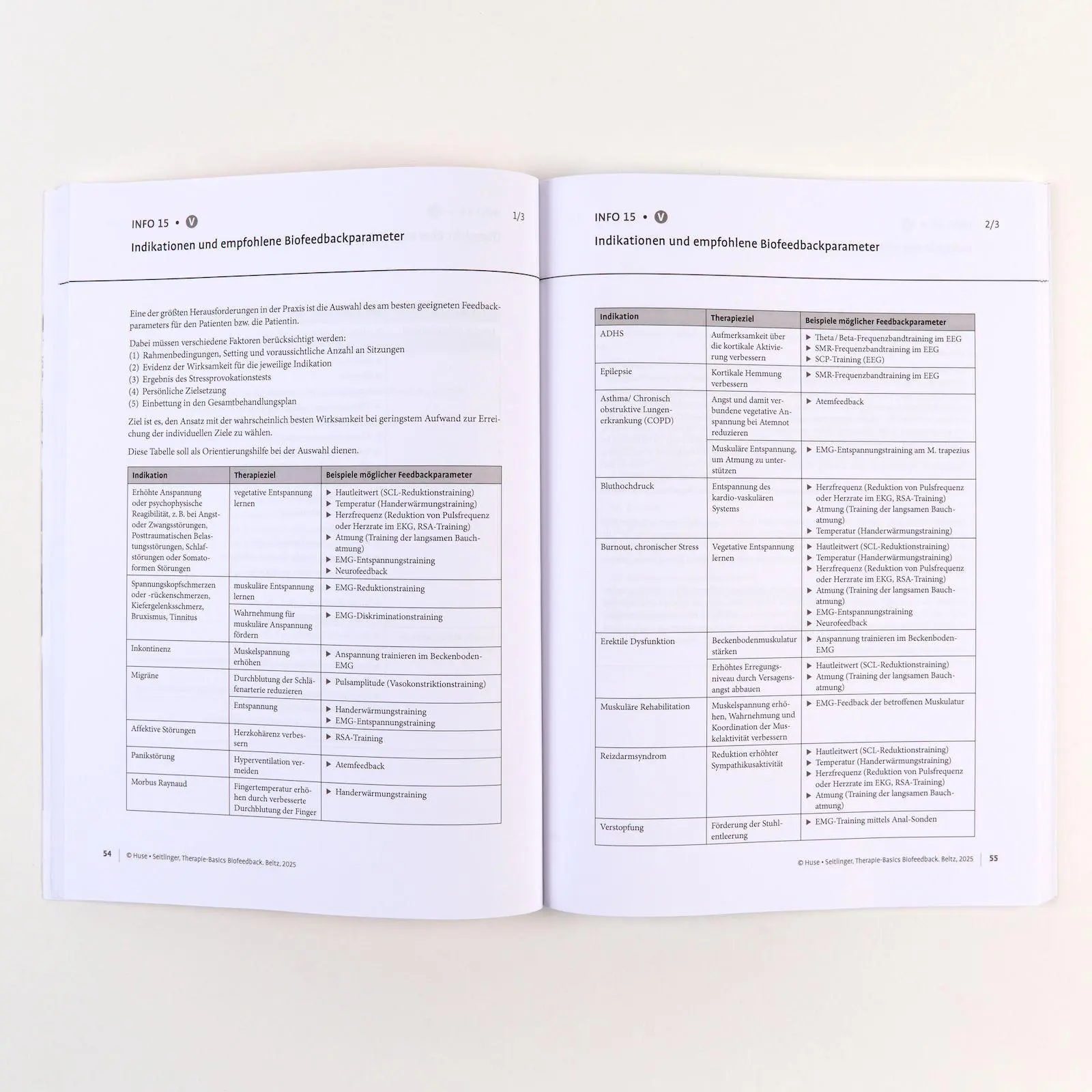 Bild: 9783621290173 | Therapie-Basics Biofeedback | Mit E-Book inside und Arbeitsmaterial