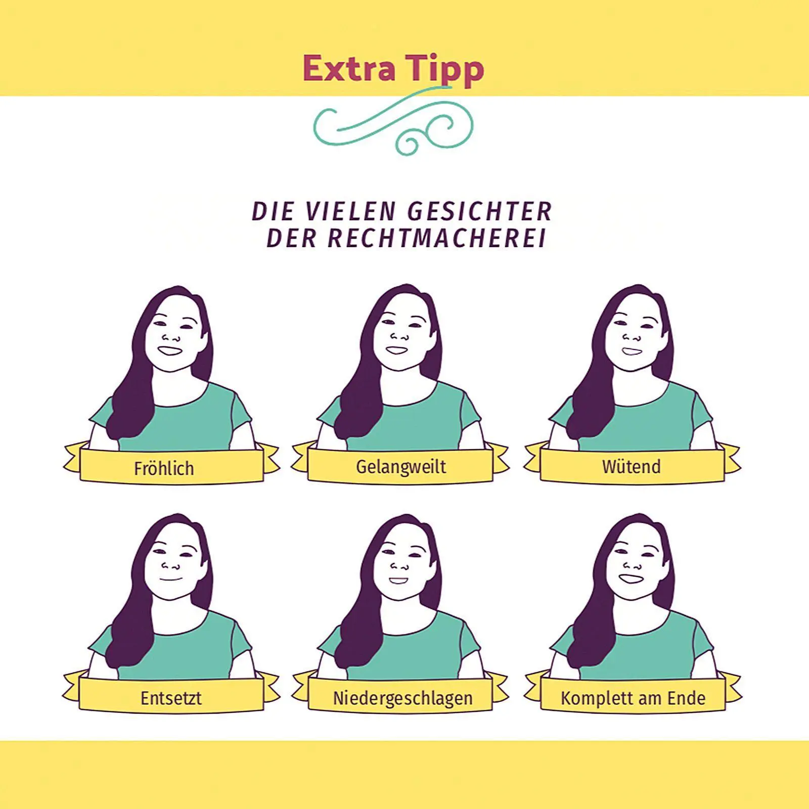Bild: 9783948230173 | Wie du erfolgreich wirst, ohne die Gefühle von Männern zu verletzen