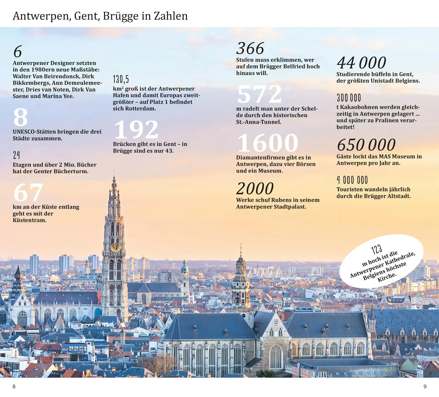 Bild: 9783616000473 | DUMONT direkt Reiseführer Antwerpen, Gent, Brügge | Patricia Fridrich