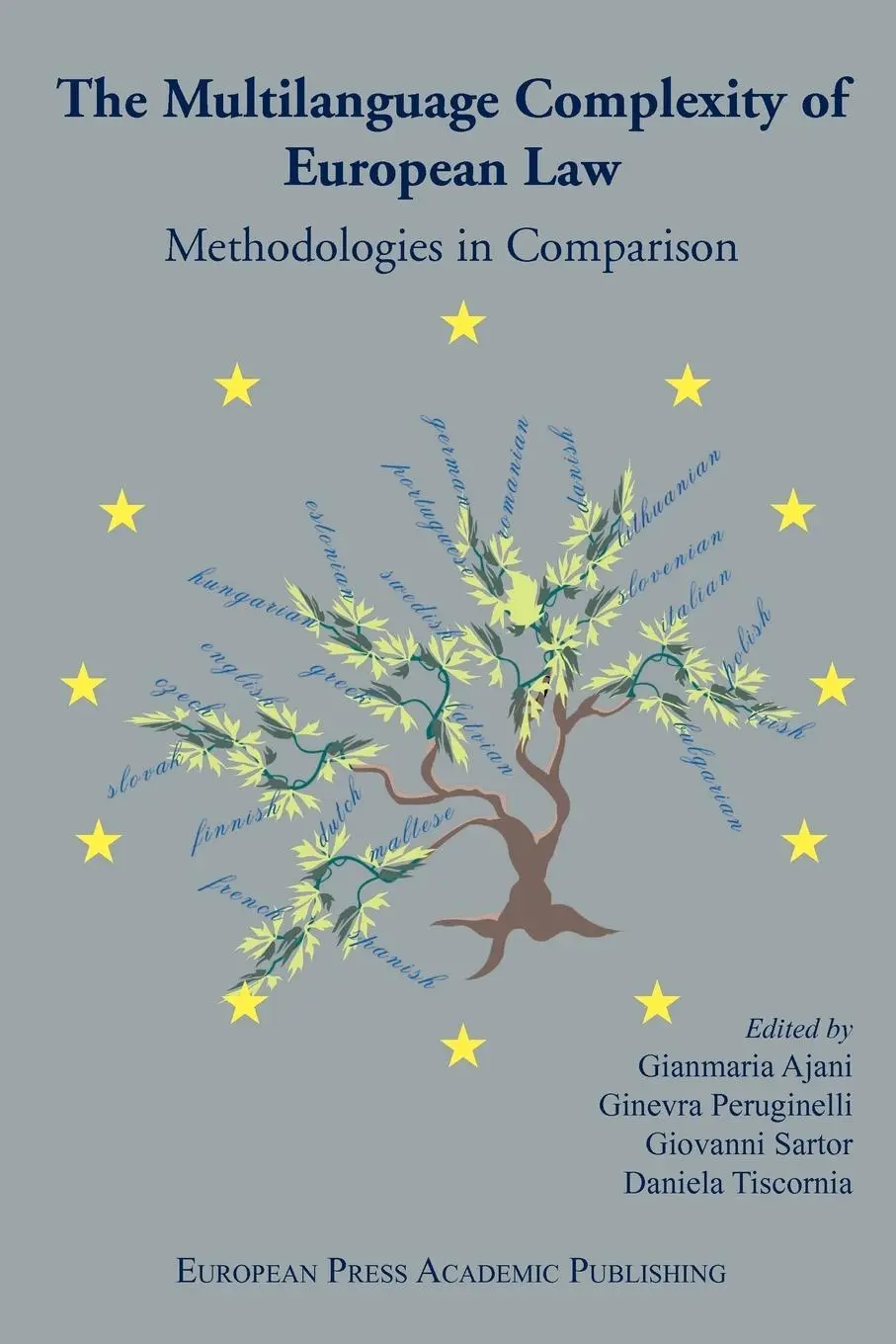 Cover: 9788883980473 | The Multilanguage Complexity of European Law. Methodologies in...