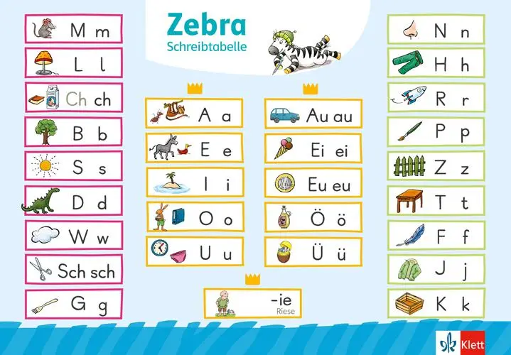 Cover: 9783122710873 | Zebra 1. Schreibtabelle in Druckschrift (VE 10) Klasse 1 | Box | 2024