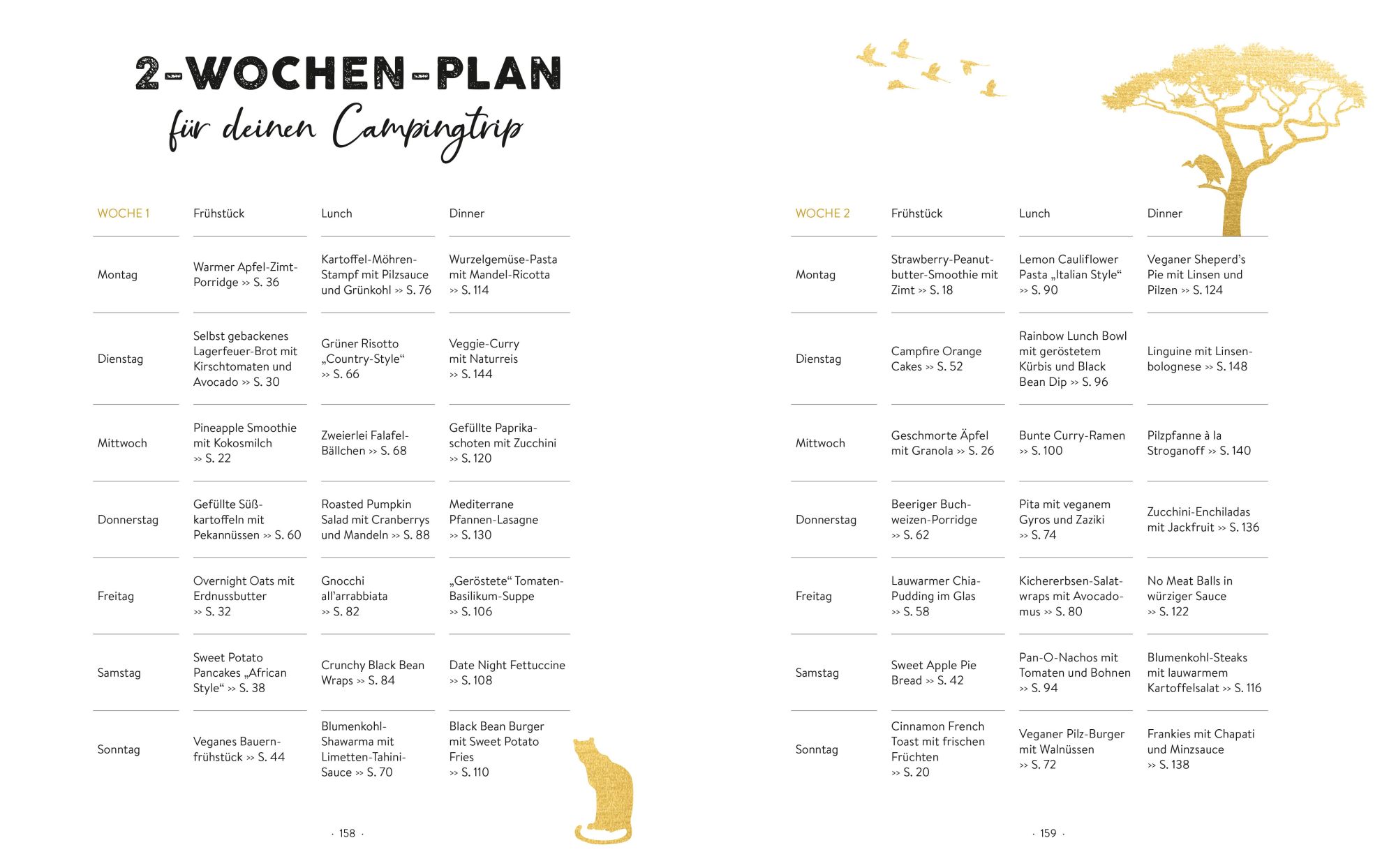 Bild: 9783965840973 | Safari Kitchen | Veganer Genuss für Camper und andere Abenteurer | ZS