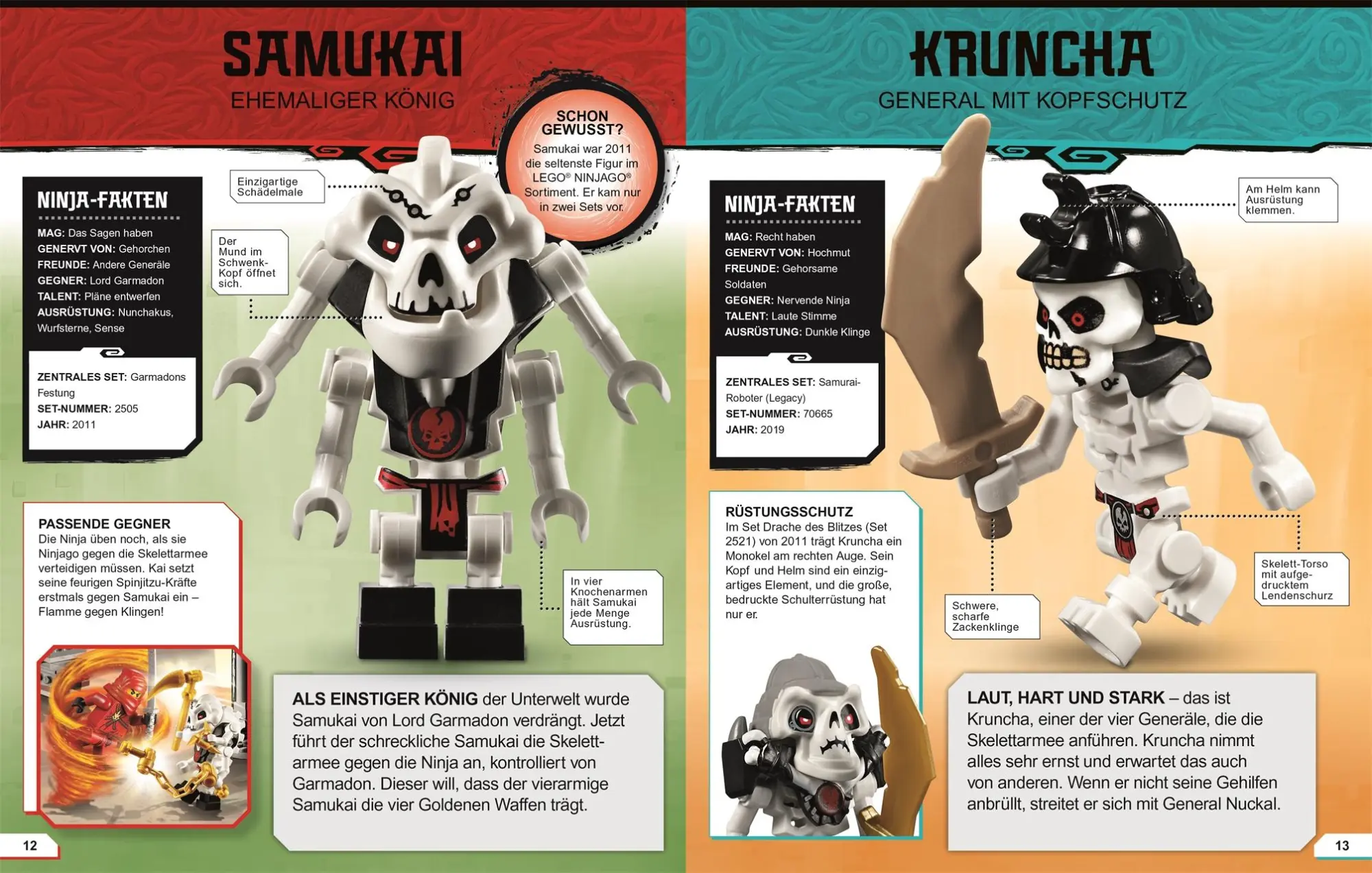 Bild: 9783831041473 | LEGO® NINJAGO® Lexikon der Minifiguren. Neuausgabe | Hugo | Buch
