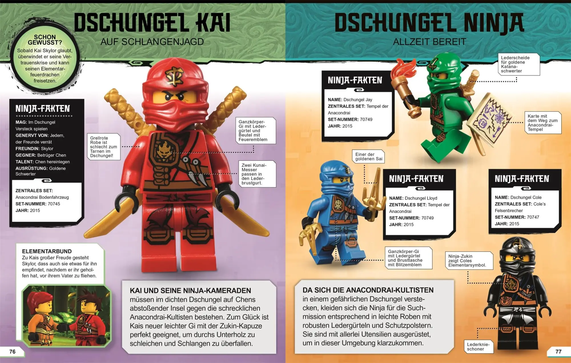 Bild: 9783831041473 | LEGO® NINJAGO® Lexikon der Minifiguren. Neuausgabe | Hugo | Buch