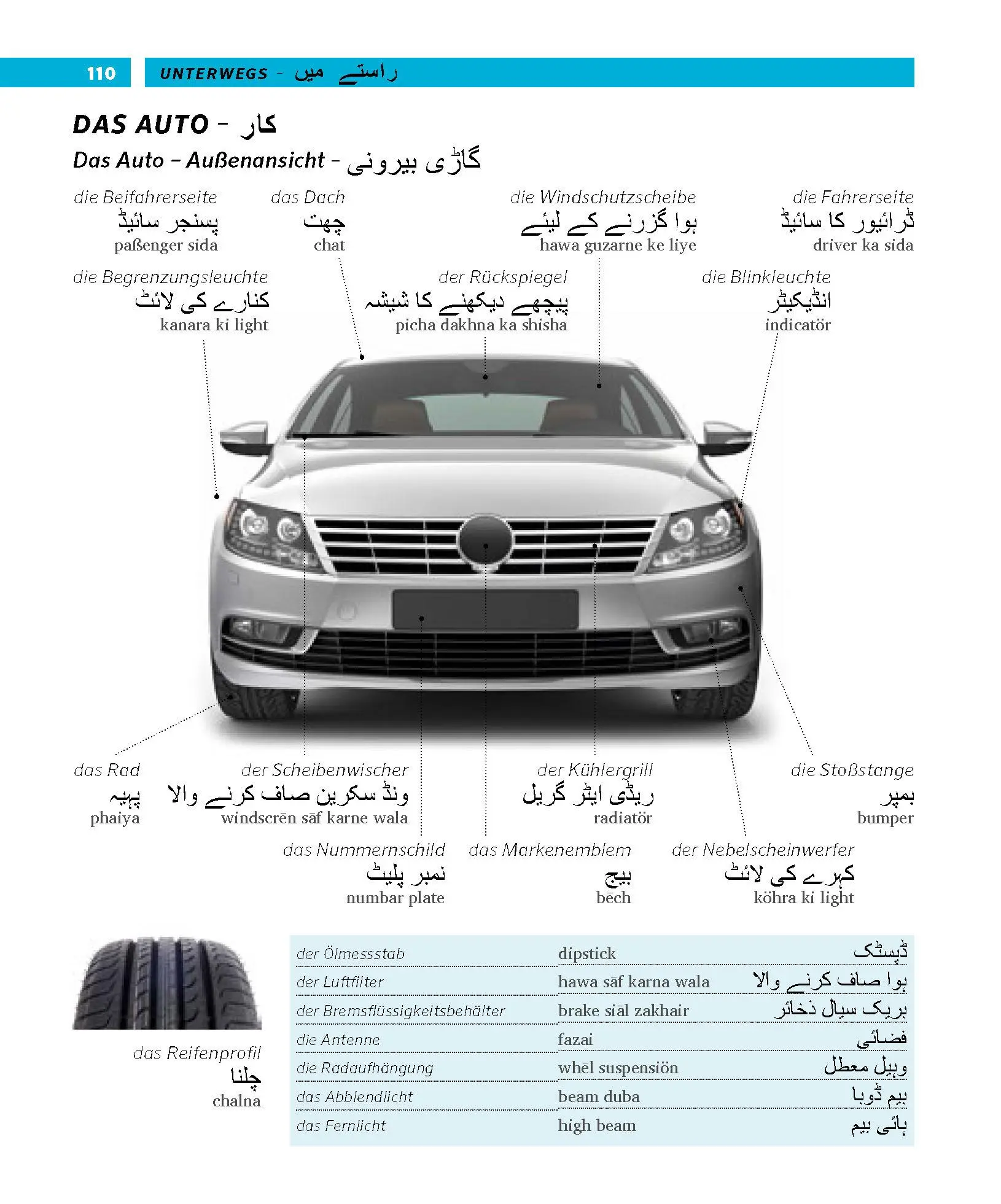 Bild: 9783125161573 | PONS Bildwörterbuch Urdu | Taschenbuch | PONS Bildwörterbuch | 448 S.