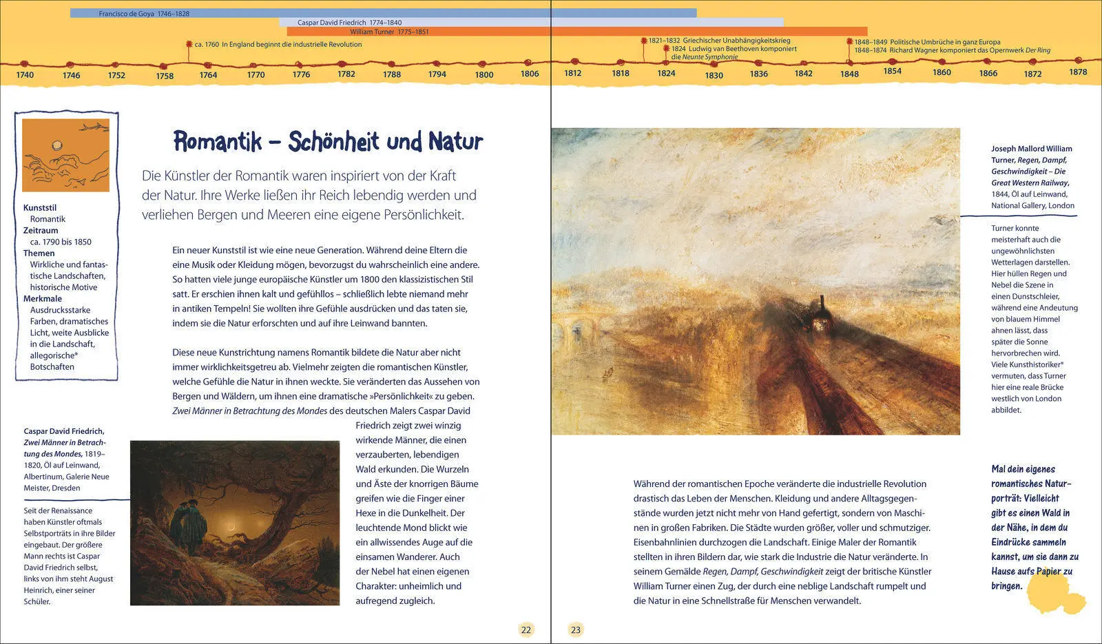 Bild: 9783791371573 | 13 Kunststile, die du kennen solltest | Kunst für Kids | Brad Finger