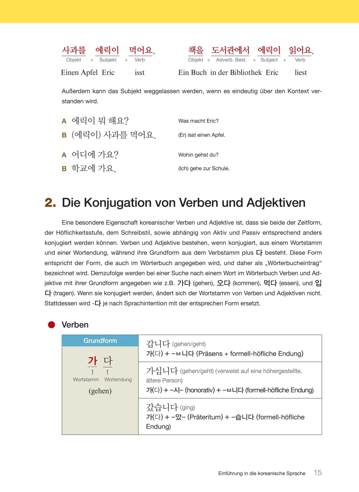 Bild: 9788927731573 | Koreanische Grammatik im Gebrauch - Grundstufe | Ahn (u. a.) | Buch