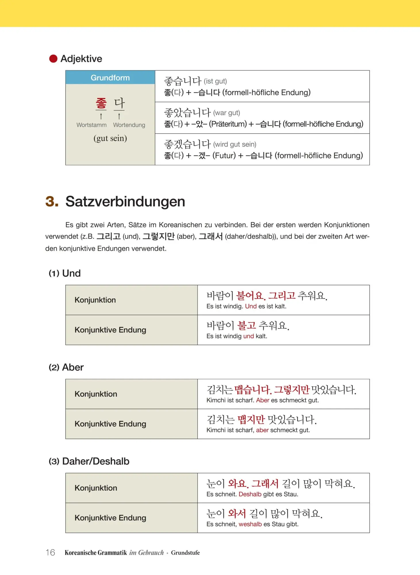 Bild: 9788927731573 | Koreanische Grammatik im Gebrauch - Grundstufe | Ahn (u. a.) | Buch