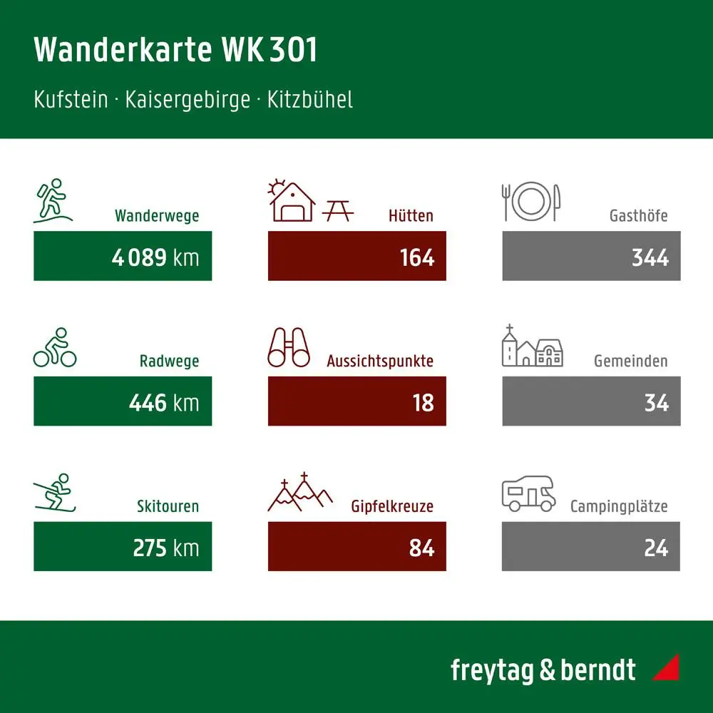 Bild: 9783707922073 | freytag &amp; berndt Wanderkarte WK 301 Kitzbühel, Kaisergebirge -...