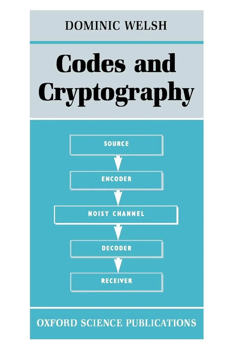 Cover: 9780198532873 | Codes and Cryptography | Dominic Welsh | Taschenbuch | Englisch | 1988