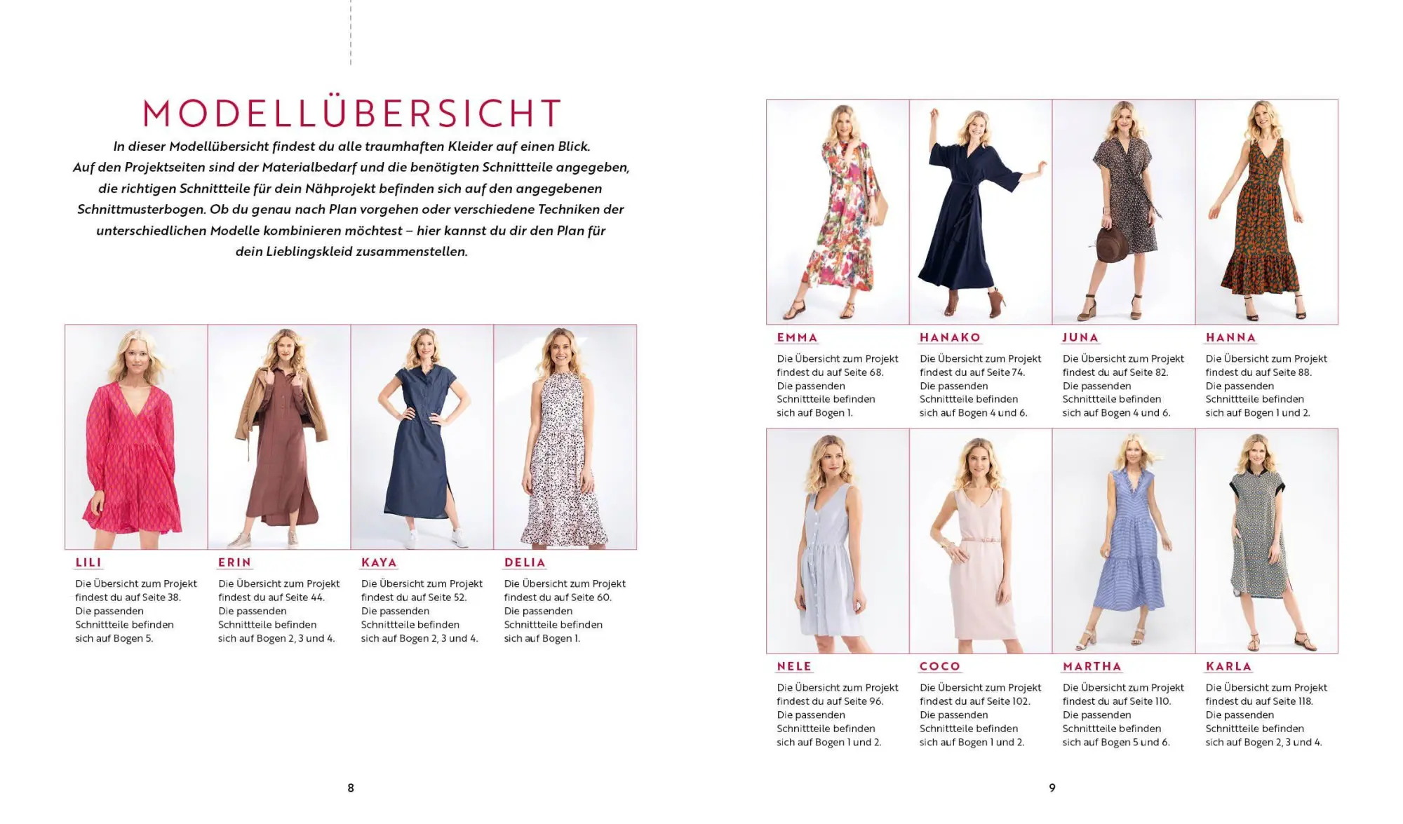 Bild: 9783745932973 | Lieblingskleider und -Tops nähen | Yulia Samariter (u. a.) | Buch