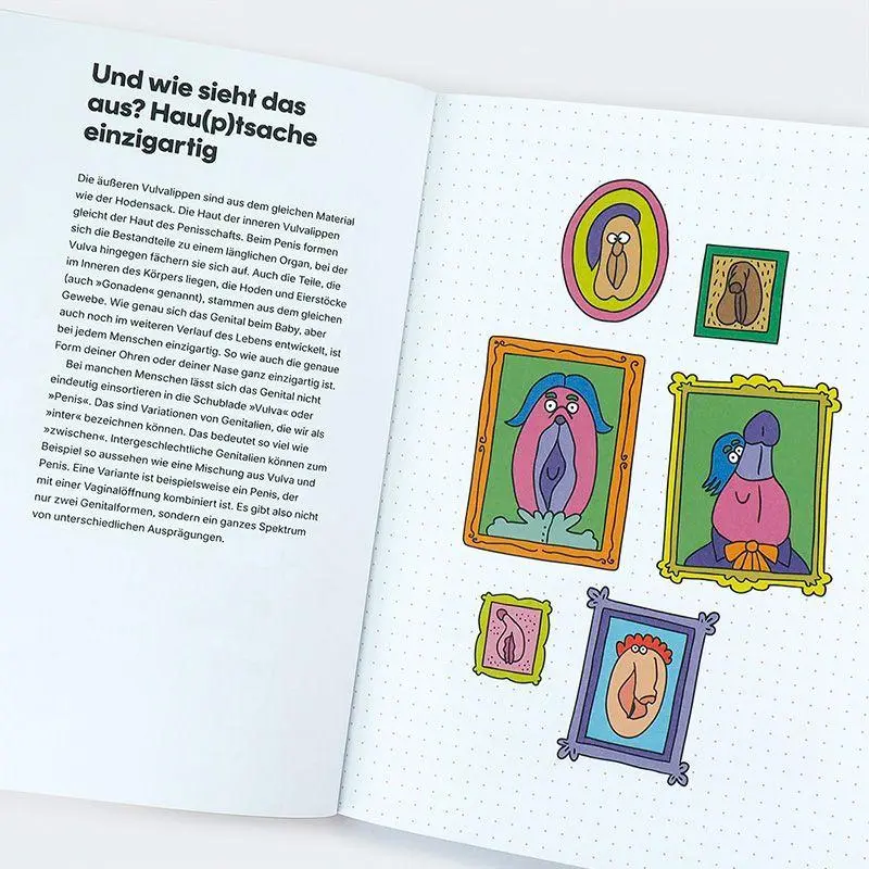 Bild: 9783446283473 | Vulva! | Wissen für unter der Gürtellinie | Nadine Beck (u. a.) | Buch