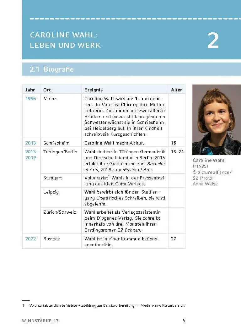 Bild: 9783129304273 | Windstärke 17 von Caroline Wahl | Textanalyse und Interpretation