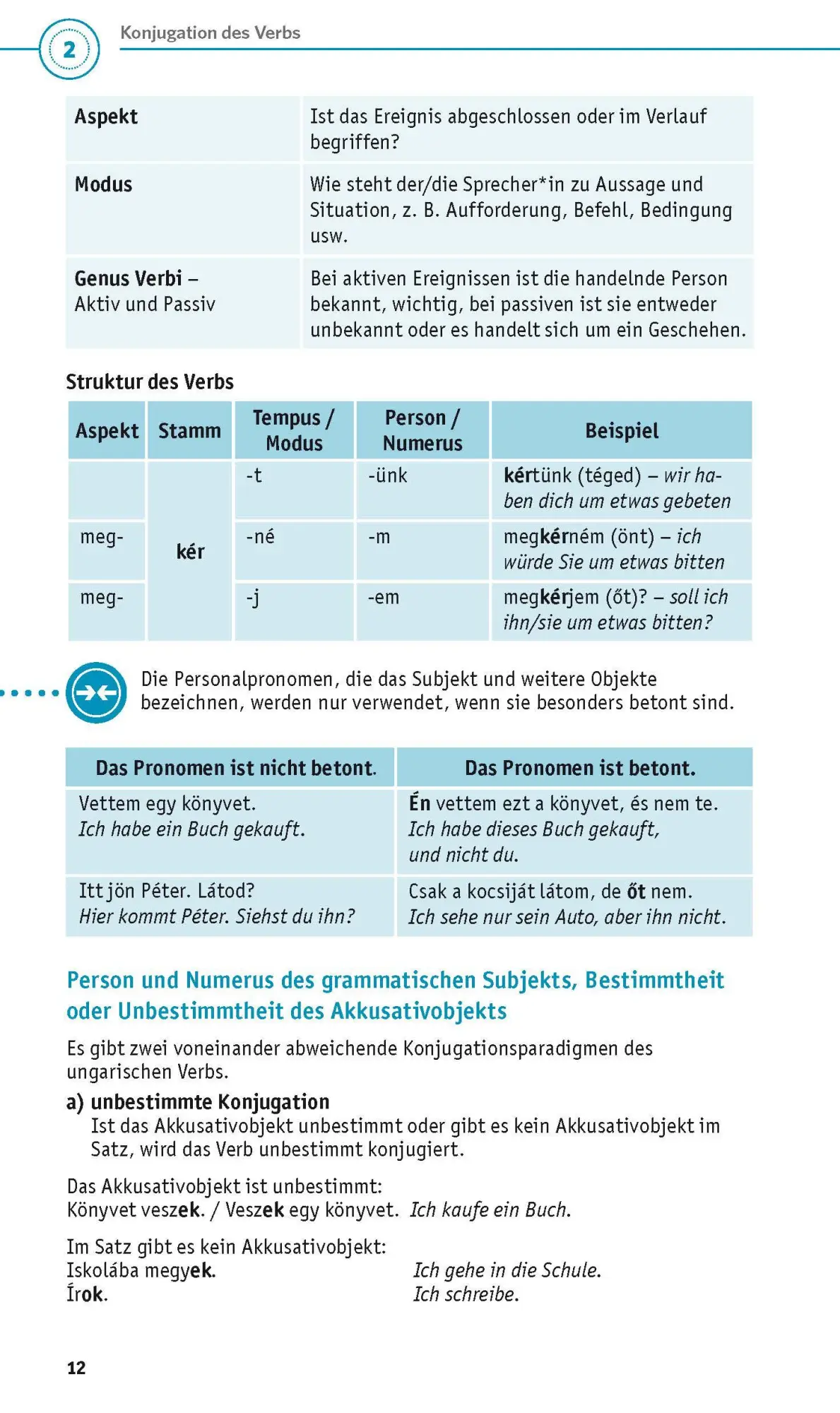 Bild: 9783125624573 | PONS Grammatik kurz &amp; bündig Ungarisch | Rita Hegedüs | Taschenbuch