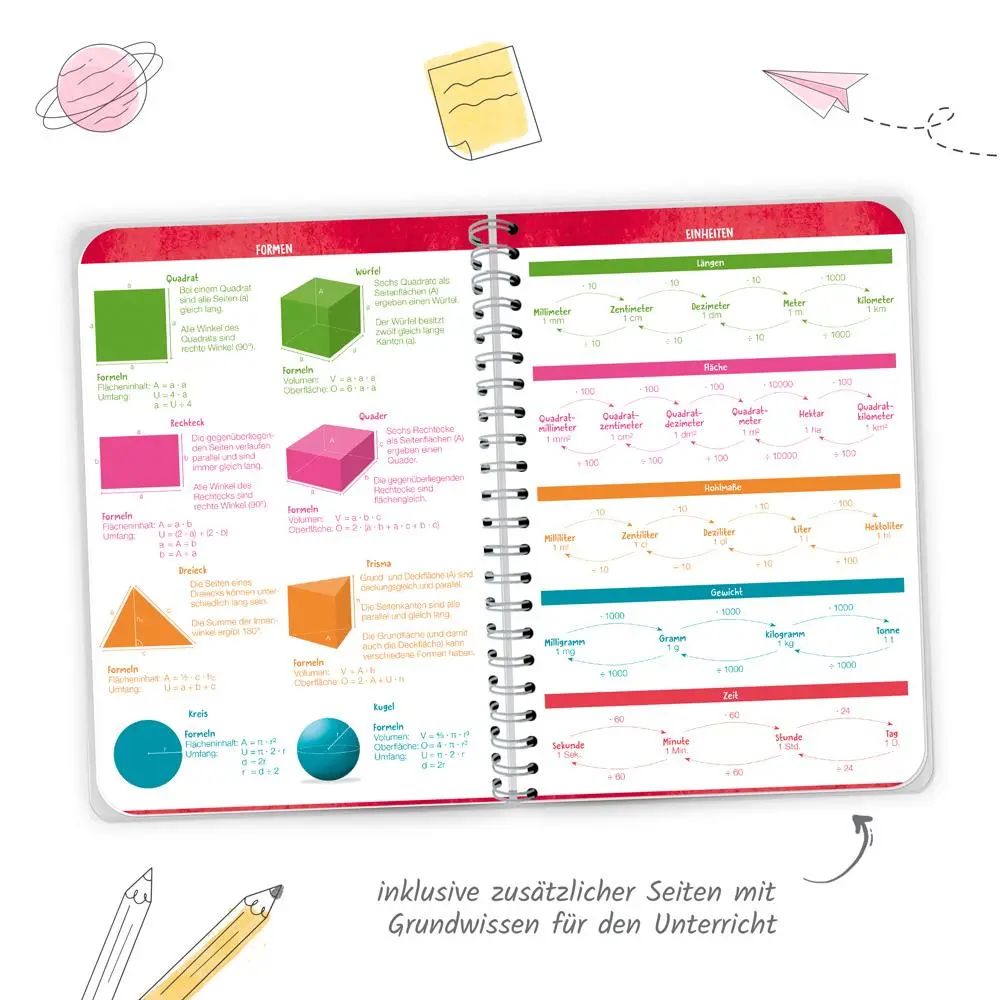 Bild: 9783988025173 | Trötsch Grundschulplaner So Sweet 25/26 | Trötsch Verlag | Kalender