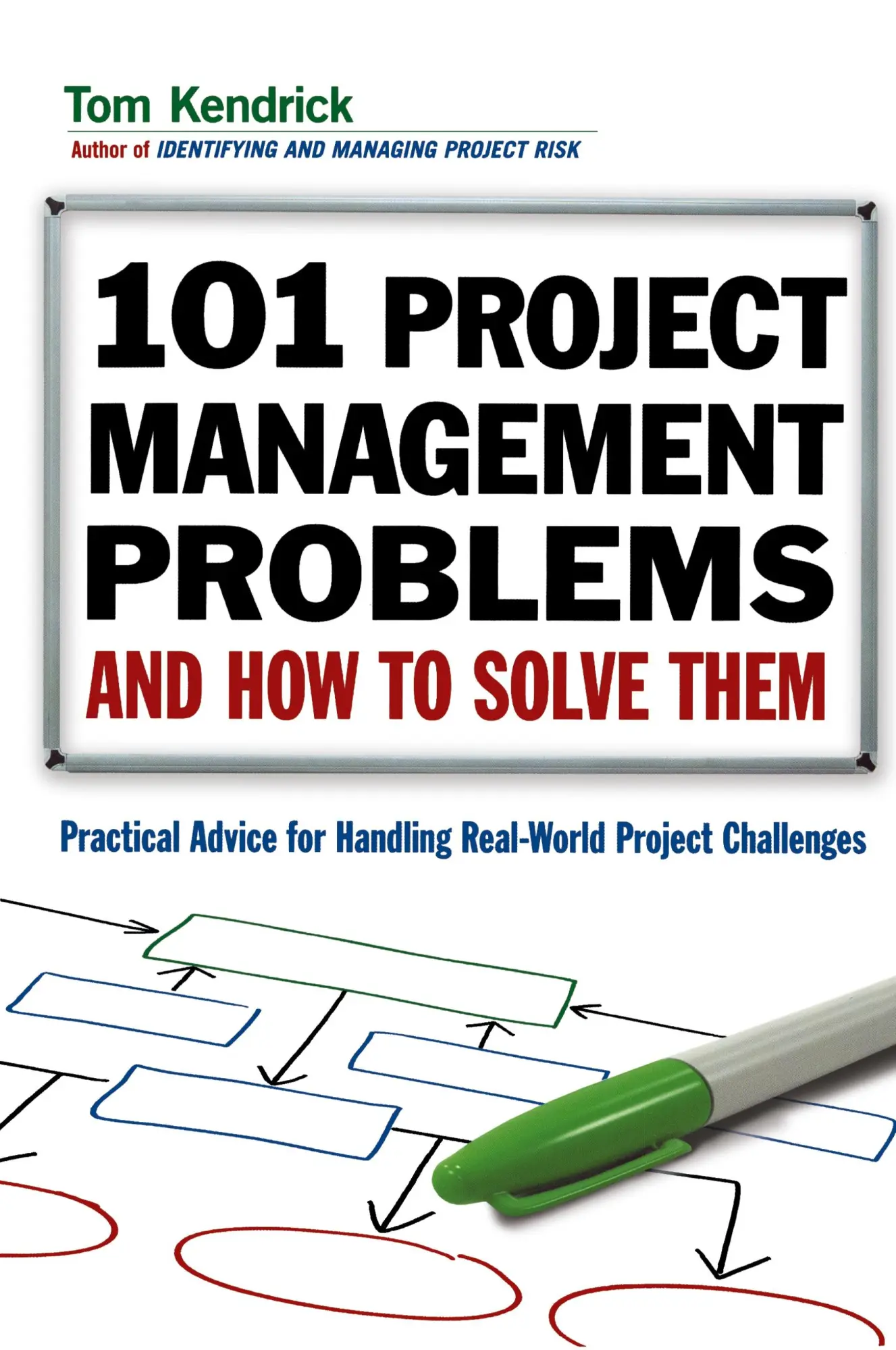 Cover: 9780814415573 | 101 Project Management Problems and How to Solve Them | Tom Kendrick