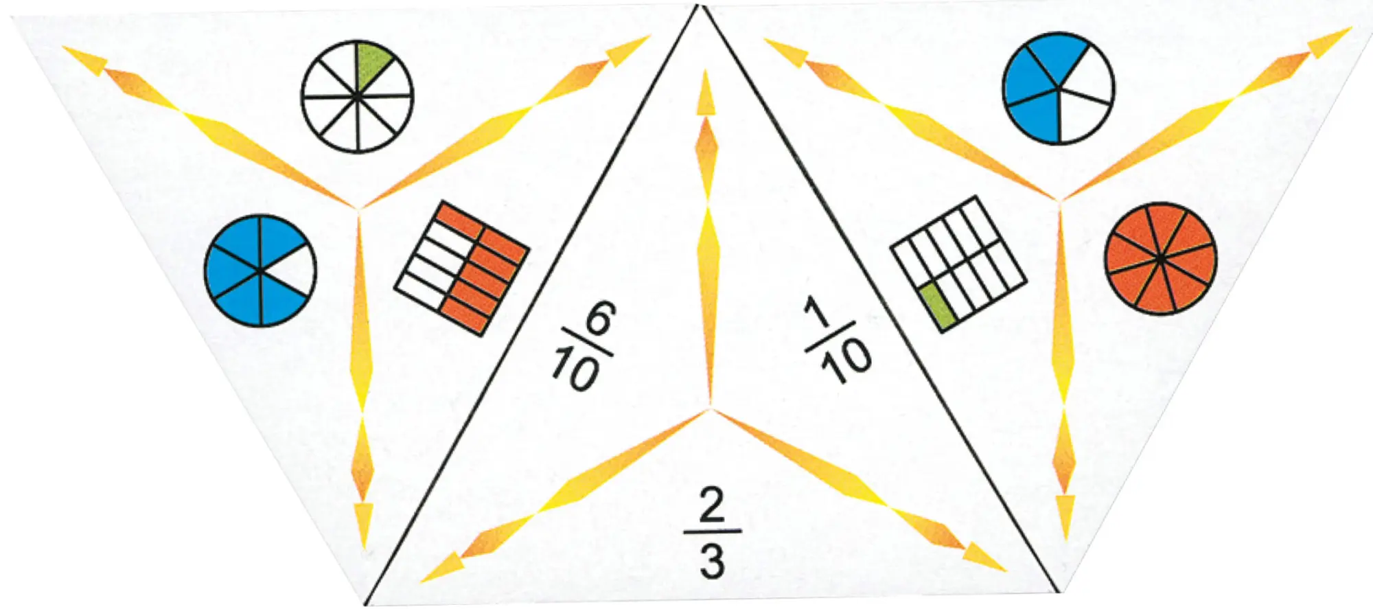 Bild: 9783039765973 | SCHUBITRIX Mathematik | Brüche 1 | Box | Deutsch | 2024