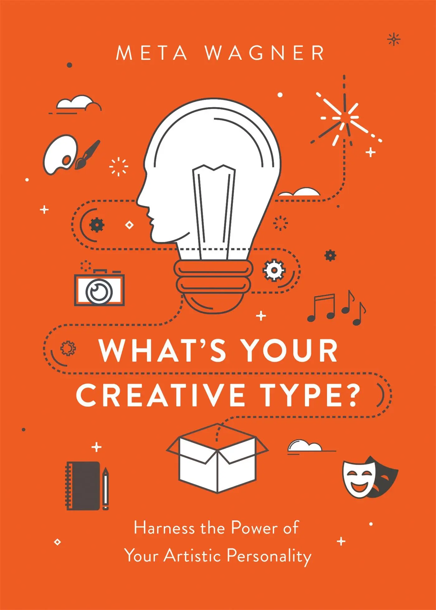 Cover: 9781580056373 | What's Your Creative Type? | Meta Wagner | Taschenbuch | Englisch