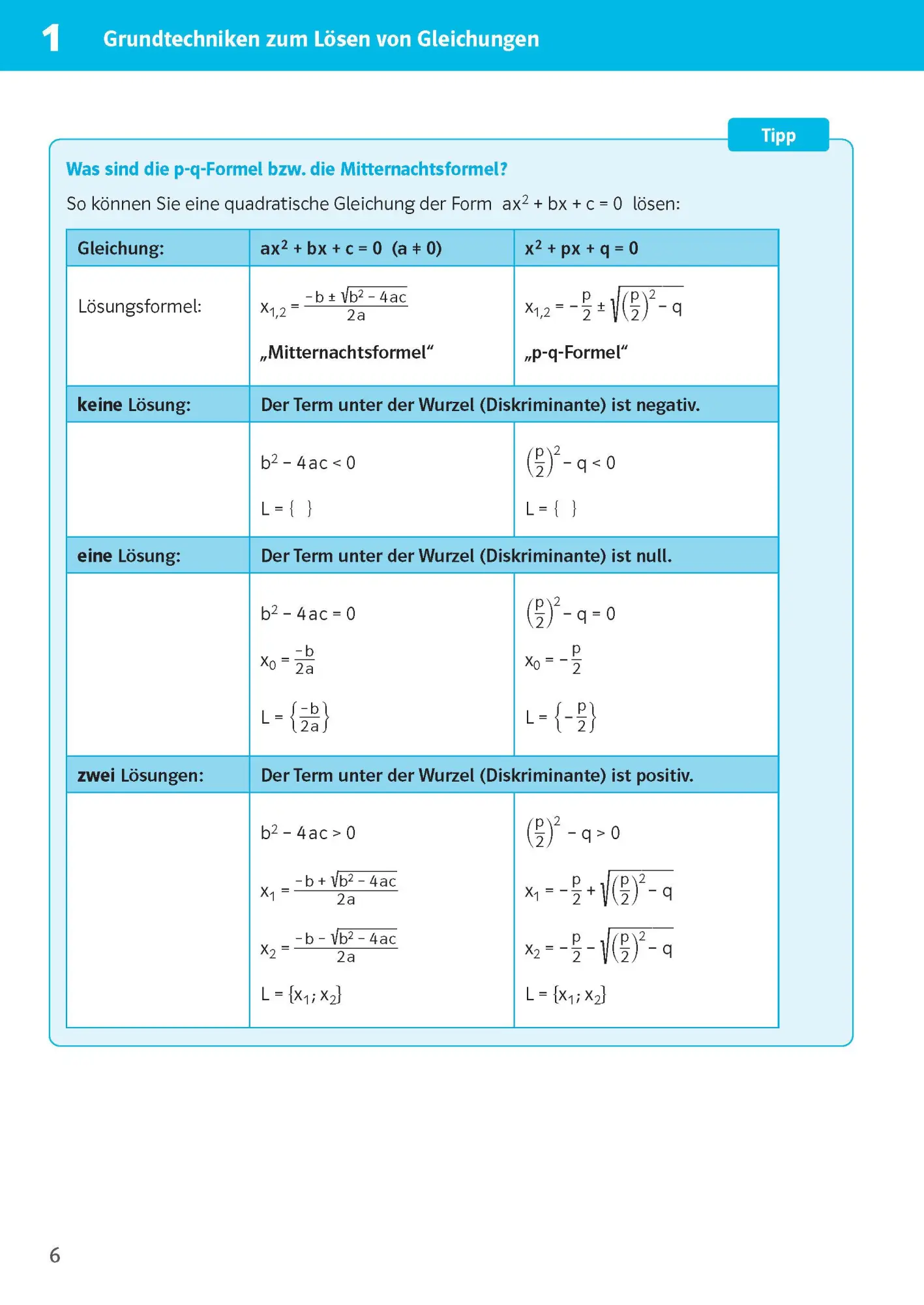 Bild: 9783129496473 | Sicher im Abi 10-Minuten-Training Oberstufe Mathematik Gleichungen