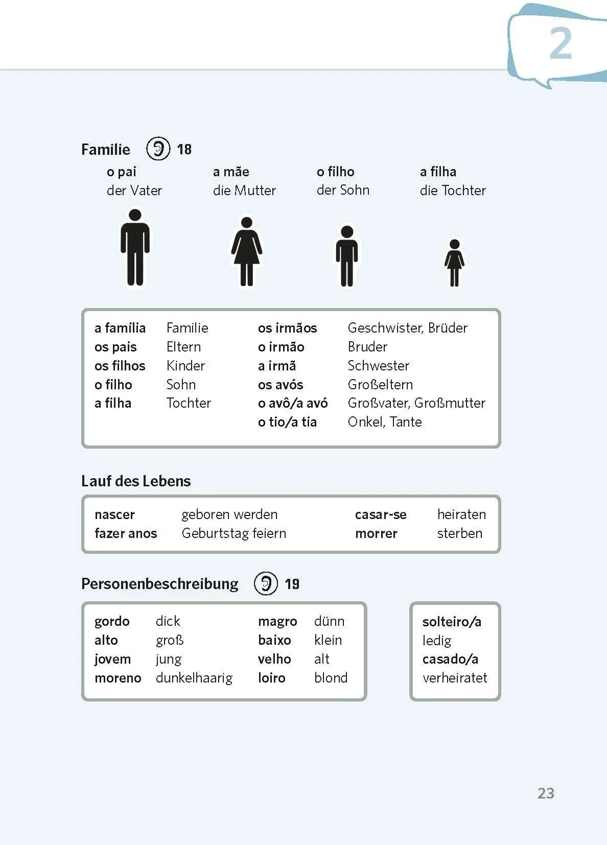Bild: 9783125636873 | Langenscheidt Einfach Portugiesisch | Taschenbuch | 240 S. | Deutsch
