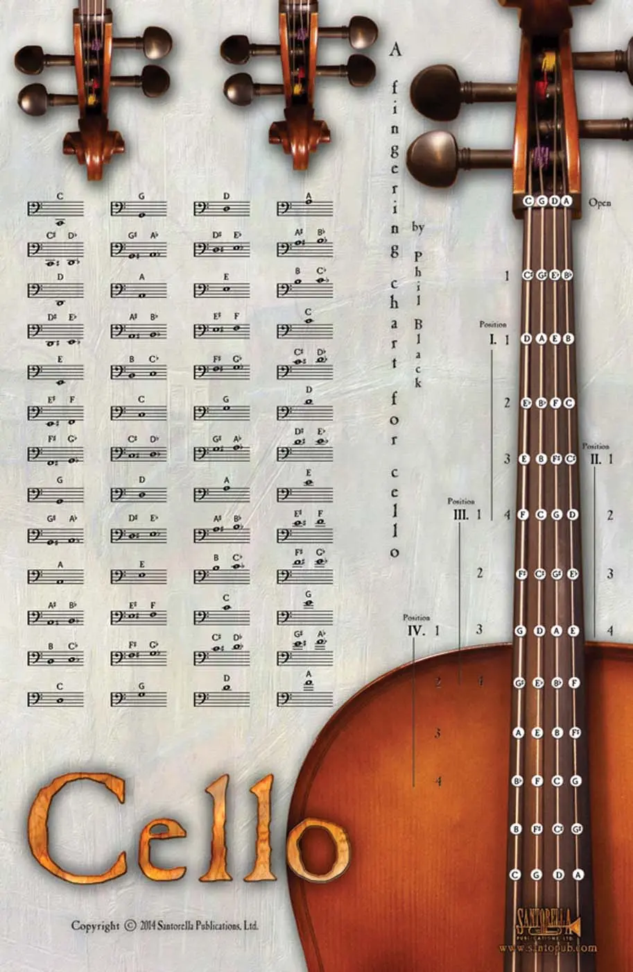 Cover: 9781585607273 | Instrumental Poster *Cello* | Buch | Santorella Publications