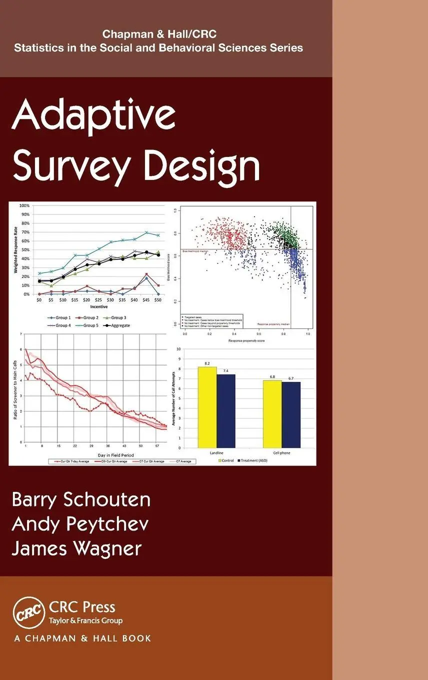 Cover: 9781498767873 | Adaptive Survey Design | Barry Schouten (u. a.) | Buch | Englisch