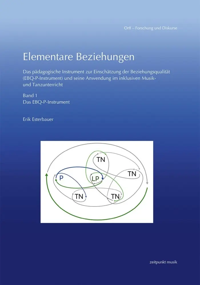 Cover: 9783752008173 | Elementare Beziehungen | Erik Esterbauer | Taschenbuch | Deutsch