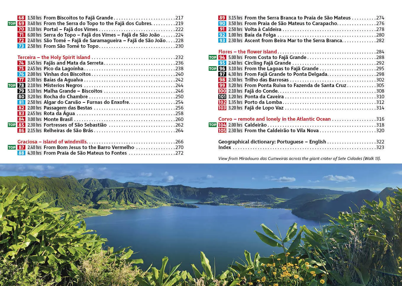 Bild: 9783763348473 | Azores | Roman Martin | Taschenbuch | 328 S. | Englisch | 2026