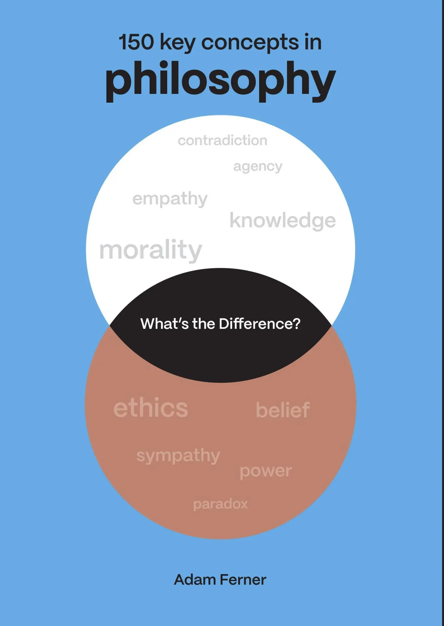Cover: 9780711298873 | What's the Difference? Philosophy | 150 Key Concepts in Philosophy