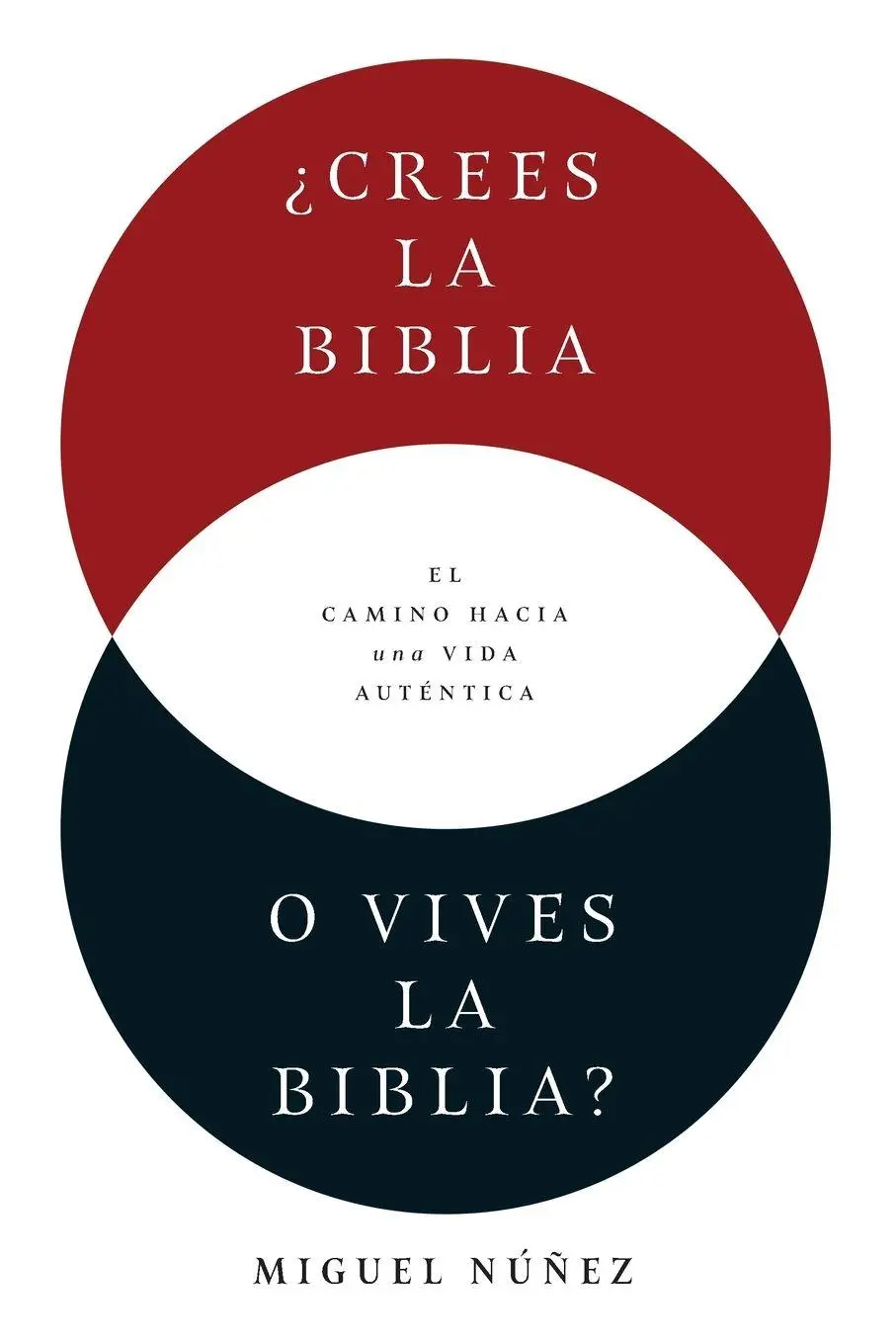 Cover: 9780849919473 | ¿Crees la Biblia o vives la Biblia? | Miguel Núñez | Taschenbuch
