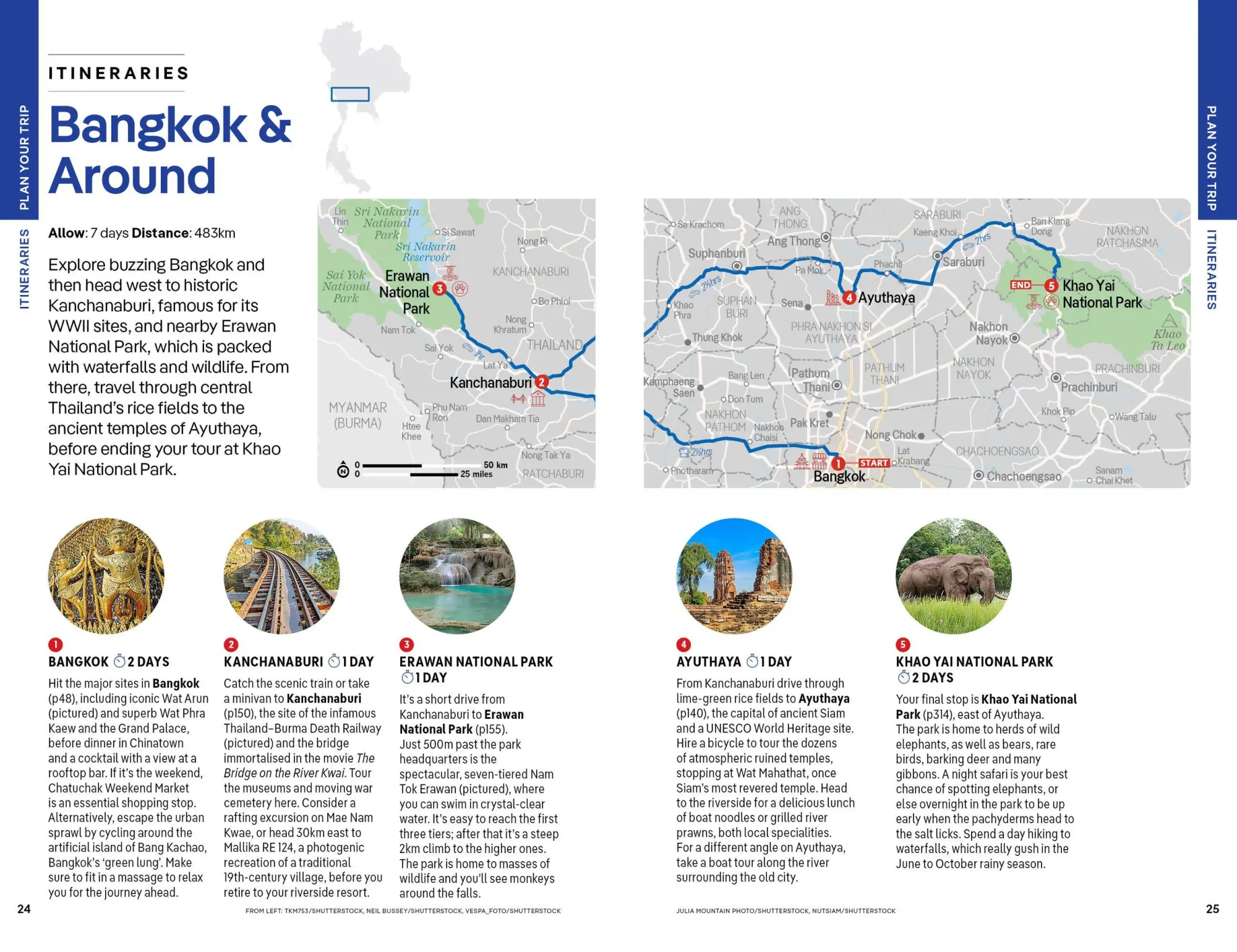 Bild: 9781838699673 | Lonely Planet Thailand | David Eimer (u. a.) | Taschenbuch | 632 S.