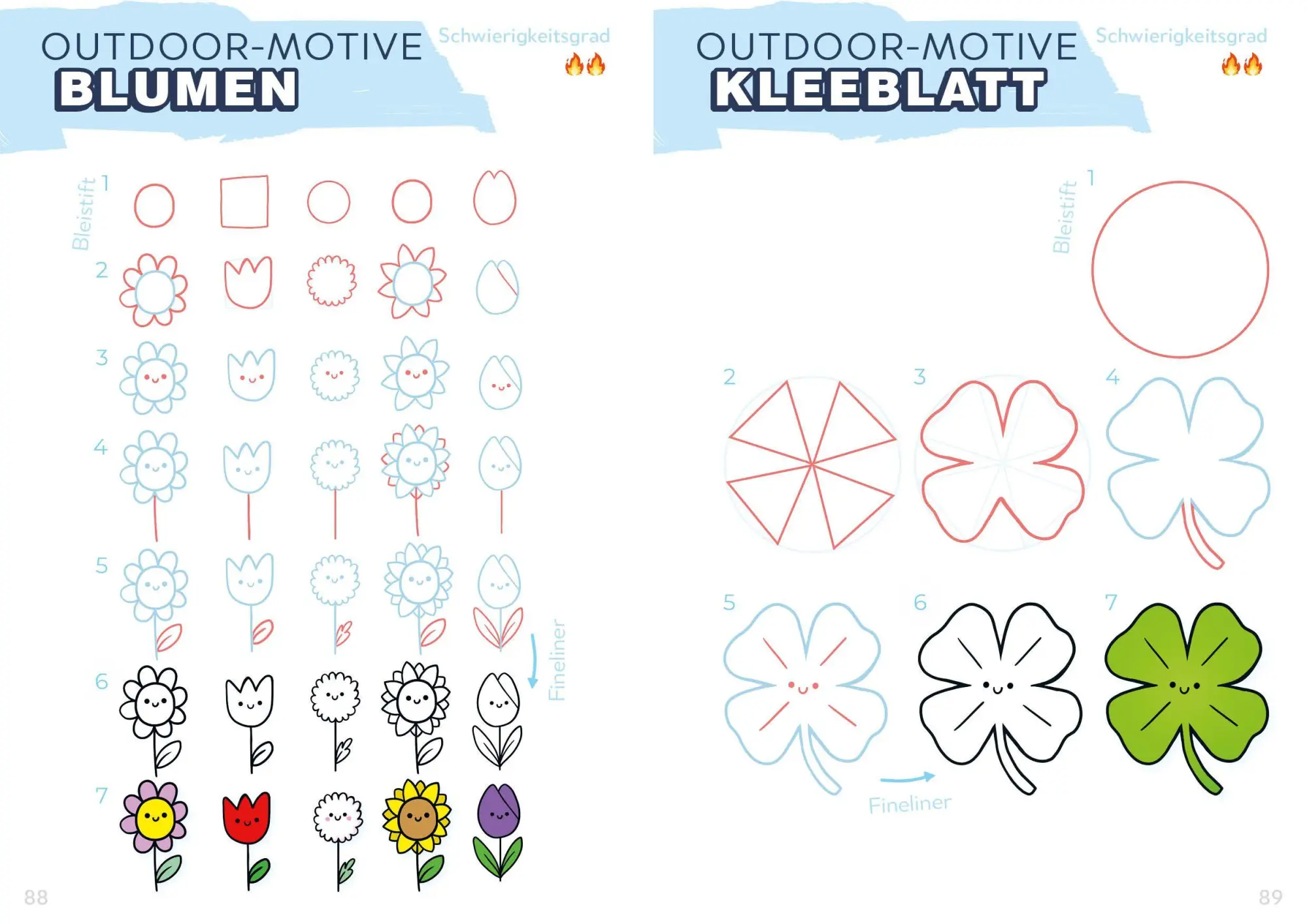 Bild: 9783745929973 | Die Kawaii-Zeichenschule - Niedlich zeichnen | Leon Römer | Buch